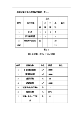 ◆◆(項目申請)6萬噸電熔鎂生產(chǎn)線項目投資可行性申請報告(存檔)-資源下載