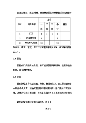 ◆◆(終稿)電熔鎂生產(chǎn)線(xiàn)新增項(xiàng)目可行性立項(xiàng)申報(bào)論證報(bào)告.doc(最終版)-資源下載