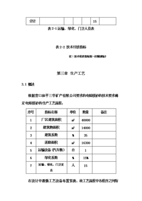 ◆◆(終稿)電熔鎂生產(chǎn)線新增項目可行性立項申報論證報告.doc(最終版)-資源下載