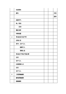 ◆◆6萬噸電熔鎂生產(chǎn)線項(xiàng)目投資可行性論證初步設(shè)計報告(V2.1)-資源下載